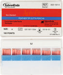 201bf2f8-a01b-4683-9baf-9d6574a4d4fc